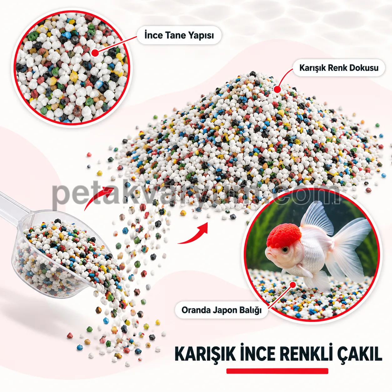 Karışık Renkli İnce Çakıl Akvaryum Zemin Kumu